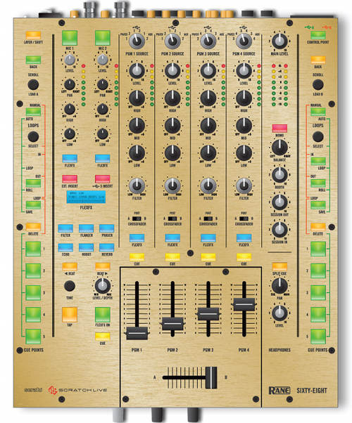 check out the gold sixty eight mixer project
